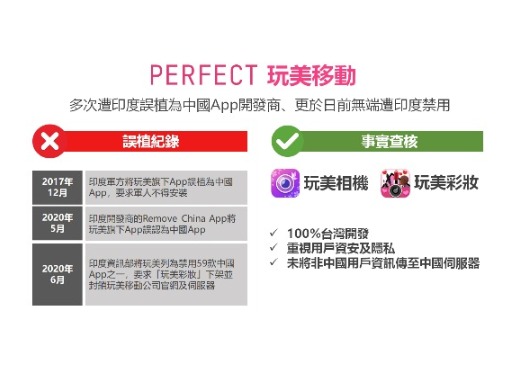 訊連科技、玩美移動召開共同記者會  玩美彩妝誤遭印度政府禁用，訊連、玩美盼政府協助澄清商譽