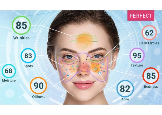Perfect Corp. Lanza la Nueva Generación de su Solución para Diagnóstico de Piel con AI de YouCam para Ayudar a las Marcas de Belleza a Recomendar Rutinas Personalizadas de Cuidado de la Piel para sus Consumidores